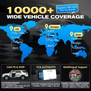 Alternative view of MaxiIM IM608 PRO II + Full LockSmith Package Price in Pakistan – Auto Scan Tool