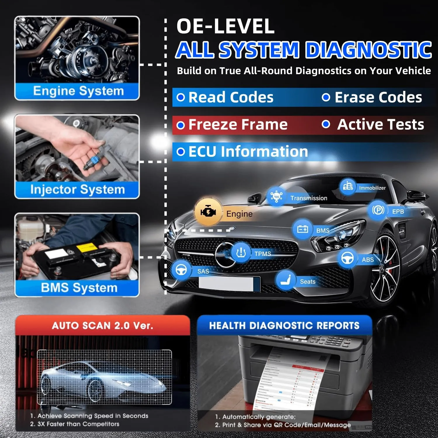 MaxiCheck MX900 Price in Pakistan – Auto Scan Tool - Image 8